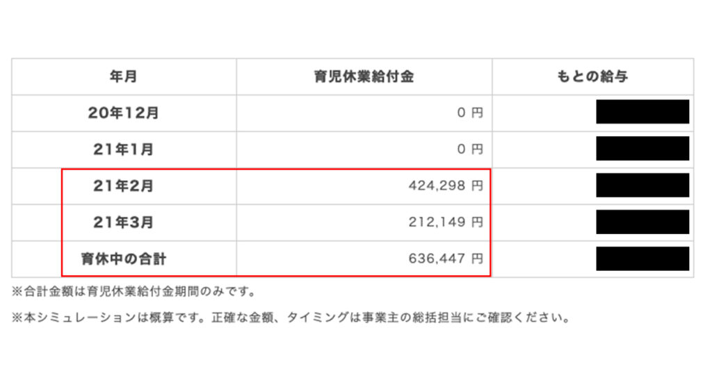 育休手当の計算を育休シュミレーターを使ってみた